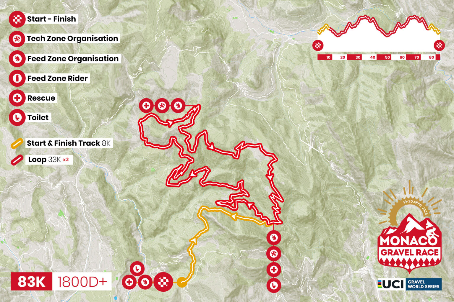 Monaco Gravel Race 83Km Map