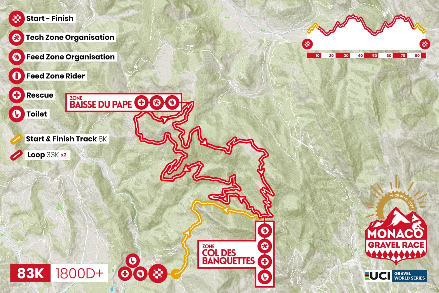 Mapa de la carrera de grava de Mónaco de 83 km